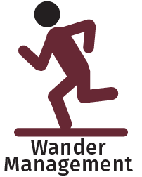 Wander Management